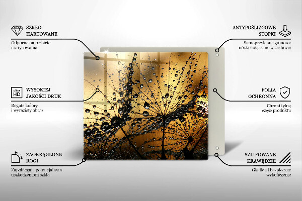 Zaščitna plošča za štedilnik Rosa in regrat