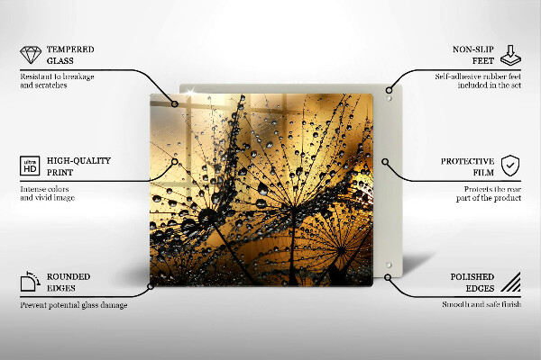 Zaščitna plošča za štedilnik Rosa in regrat