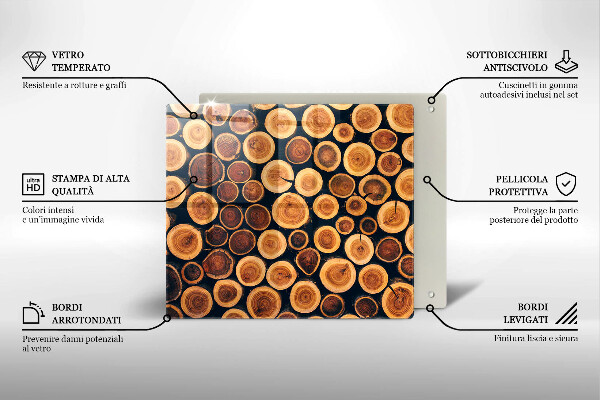 Zaščitna plošča za štedilnik Leseni štori