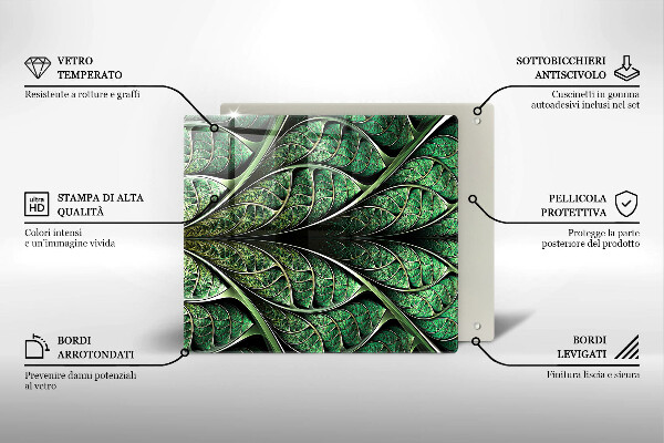Zaščitna plošča za štedilnik Zgradba listnih žil