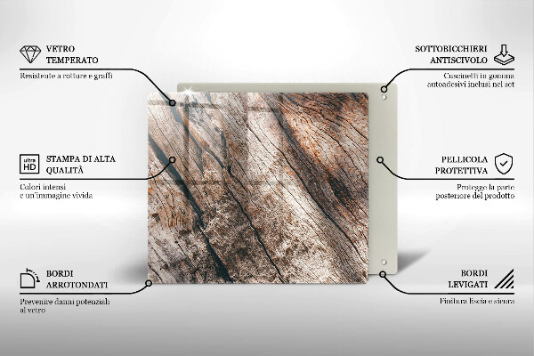 Zaščitna plošča za štedilnik Struktura lesa