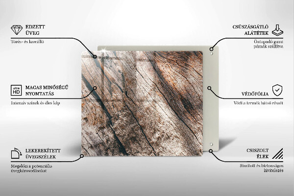 Zaščitna plošča za štedilnik Struktura lesa