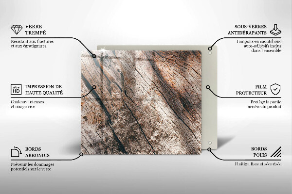 Zaščitna plošča za štedilnik Struktura lesa