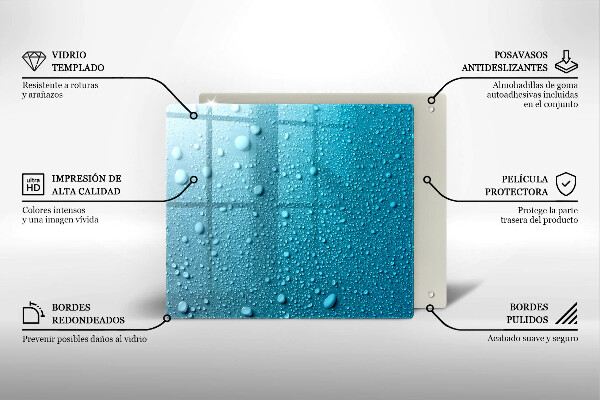 Zaščitna plošča za štedilnik Kapljice vode