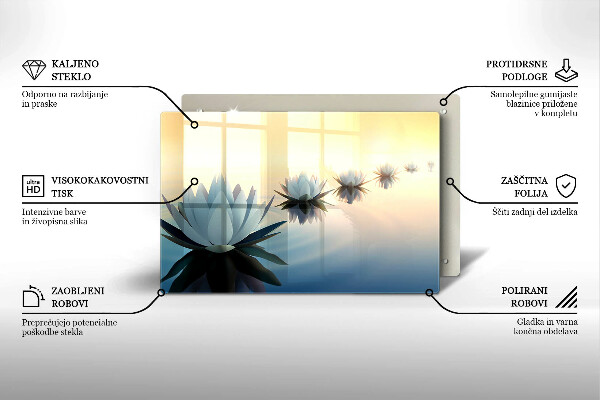 Zaščitna plošča za štedilnik Cvetovi lilije na vodi