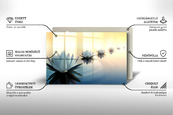 Zaščitna plošča za štedilnik Cvetovi lilije na vodi