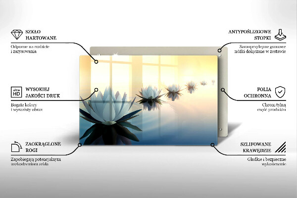 Zaščitna plošča za štedilnik Cvetovi lilije na vodi