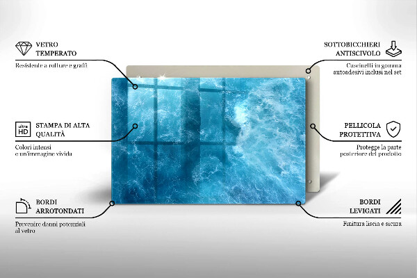 Zaščitna plošča za štedilnik Modra voda