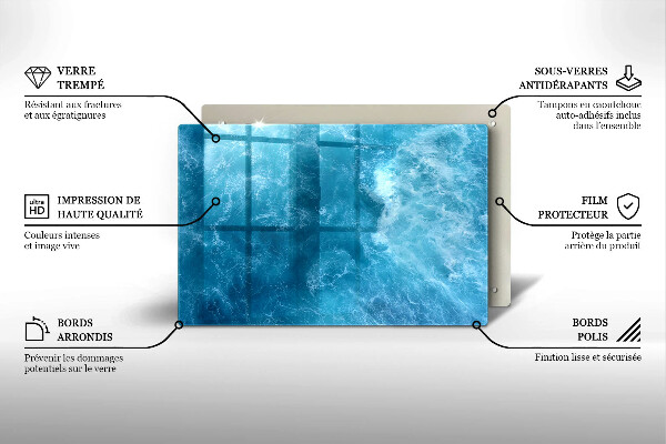 Zaščitna plošča za štedilnik Modra voda