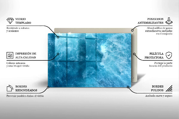 Zaščitna plošča za štedilnik Modra voda