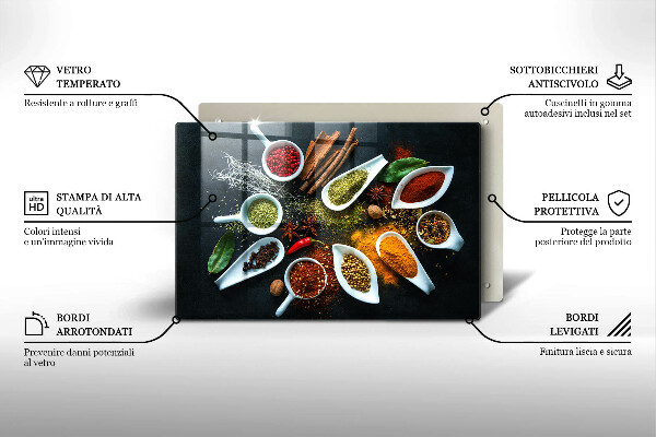 Zaščitna plošča za štedilnik Kuhinjske začimbe