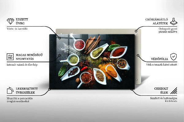 Zaščitna plošča za štedilnik Kuhinjske začimbe