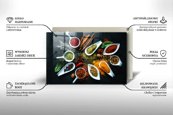 Zaščitna plošča za štedilnik Kuhinjske začimbe