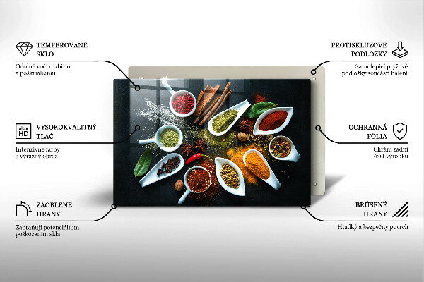 Zaščitna plošča za štedilnik Kuhinjske začimbe