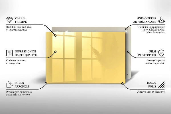 Zaščitna plošča za štedilnik Rumena