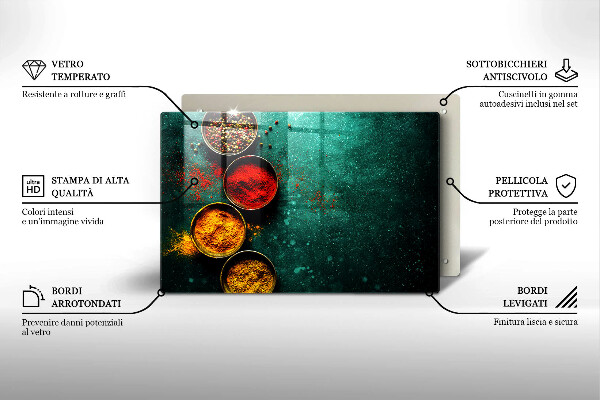 Stenska zaščitna plošča za štedilnik Orientalske začimbe