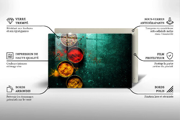 Stenska zaščitna plošča za štedilnik Orientalske začimbe
