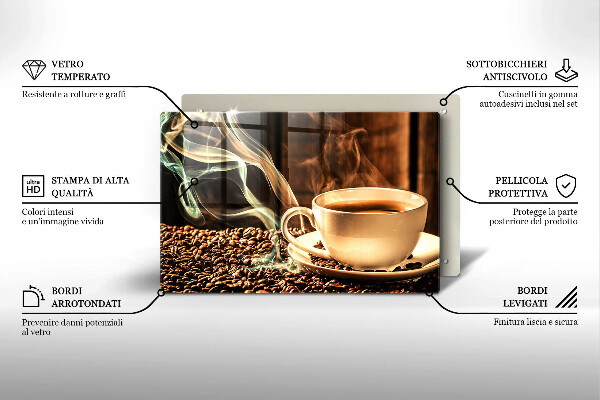 Zaščitna plošča za štedilnik Skodelica in kavna zrna