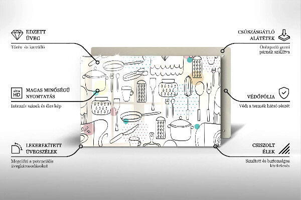 Zaščitna plošča za štedilnik Kuhinjski dodatki