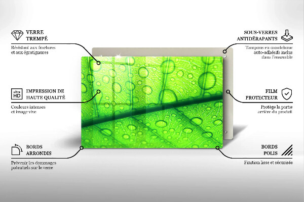 Zaščitna plošča za štedilnik Bližnji posnetek lista