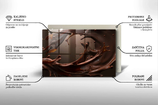 Zaščitna plošča za štedilnik Tekoča čokolada