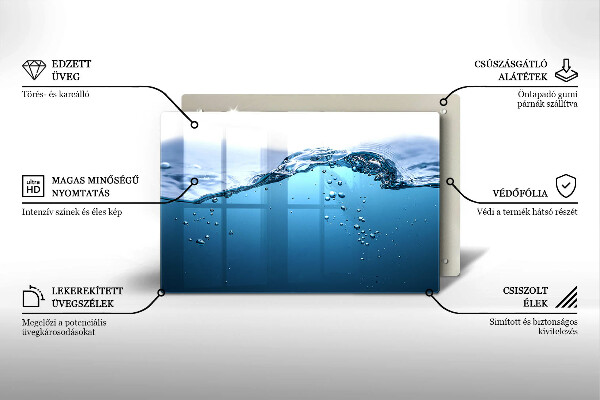 Zaščitna plošča za štedilnik Modra voda