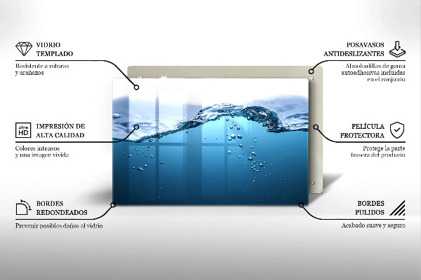 Zaščitna plošča za štedilnik Modra voda