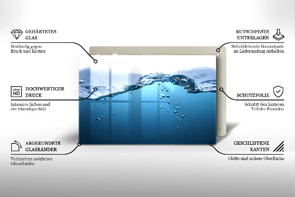 Zaščitna plošča za štedilnik Modra voda