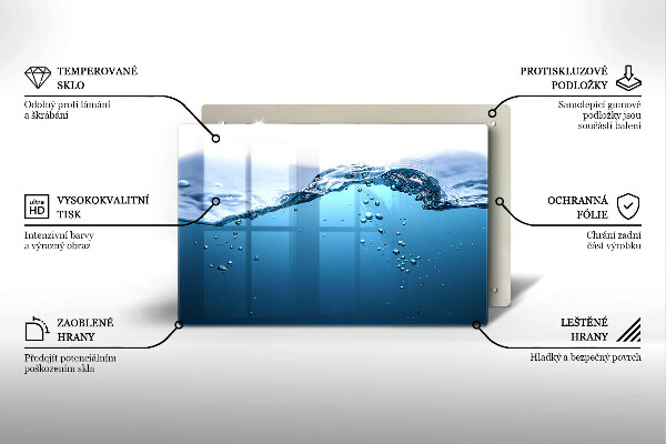 Zaščitna plošča za štedilnik Modra voda