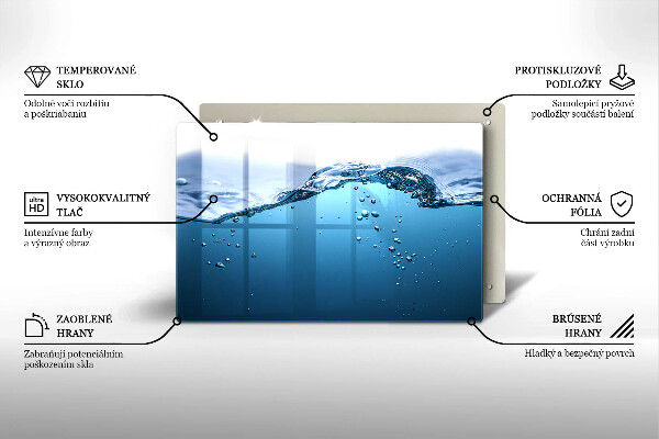 Zaščitna plošča za štedilnik Modra voda
