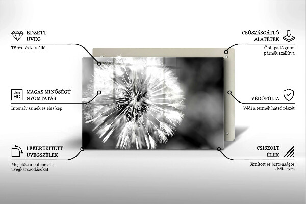 Zaščitna plošča za štedilnik Nežen regrat