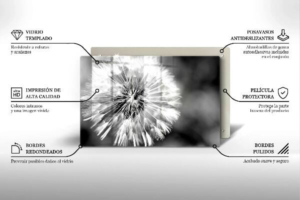 Zaščitna plošča za štedilnik Nežen regrat