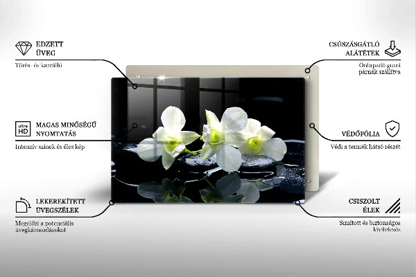 Zaščitna plošča za štedilnik Bele rože v vodi Zen