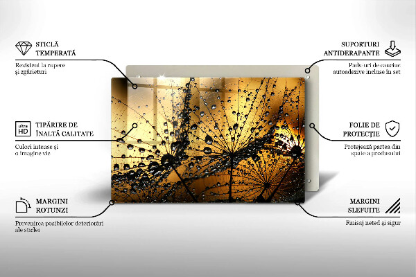 Zaščitna plošča za štedilnik Rosa in regrat