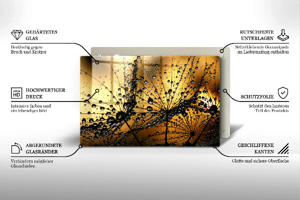 Zaščitna plošča za štedilnik Rosa in regrat