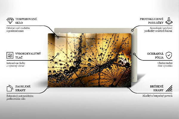 Zaščitna plošča za štedilnik Rosa in regrat