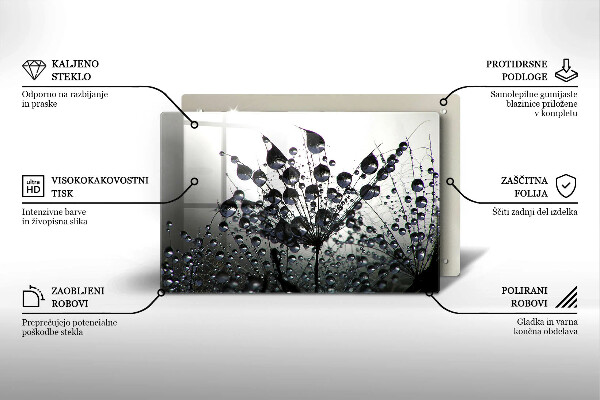 Zaščitna plošča za štedilnik Regrat in rosa