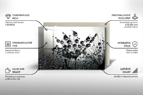 Zaščitna plošča za štedilnik Regrat in rosa