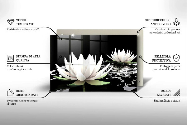 Zaščitna plošča za štedilnik Bele lilije na vodi