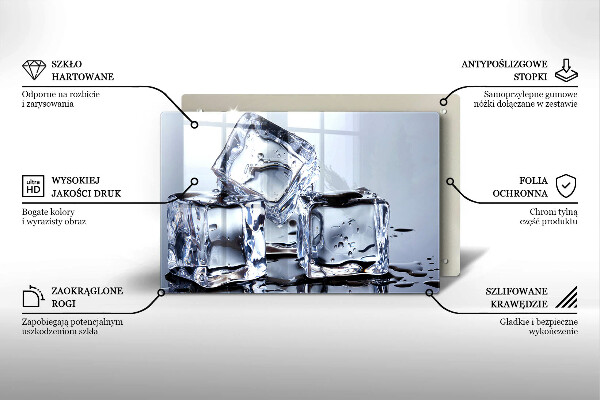 Zaščitna plošča za štedilnik Ledene kocke