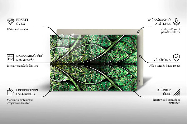 Zaščitna plošča za štedilnik Zgradba listnih žil