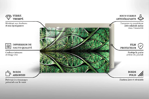Zaščitna plošča za štedilnik Zgradba listnih žil