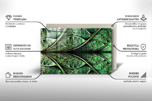 Zaščitna plošča za štedilnik Zgradba listnih žil