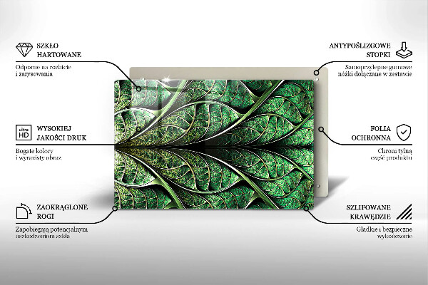 Zaščitna plošča za štedilnik Zgradba listnih žil