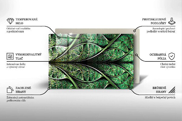 Zaščitna plošča za štedilnik Zgradba listnih žil