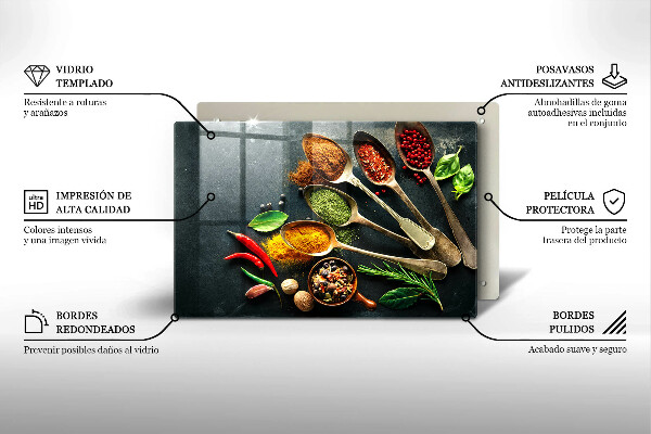 Zaščitna plošča za štedilnik Kuhinjske žlice začimb