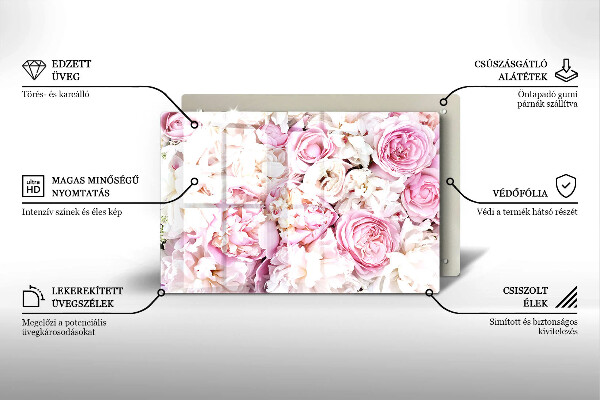 Zaščitna plošča za štedilnik Šopek potonike