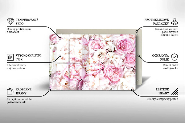 Zaščitna plošča za štedilnik Šopek potonike