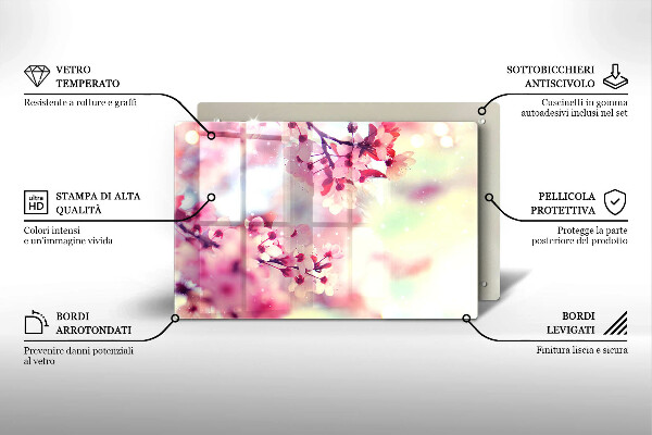 Zaščitna plošča za štedilnik Narava jablanovih cvetov