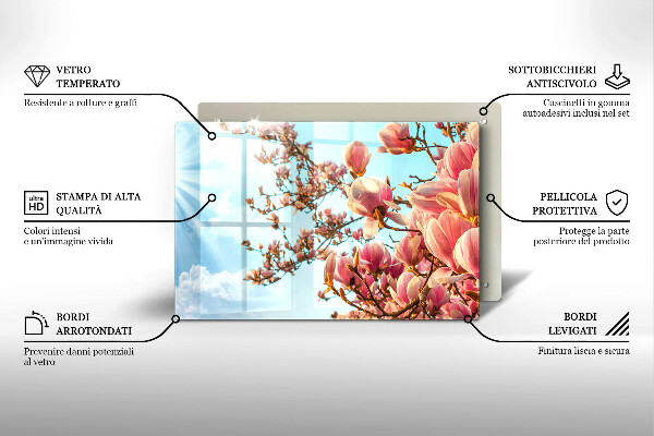 Zaščitna plošča za štedilnik Drevo rožnatih cvetov